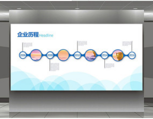 企业历程文化墙设计效果图