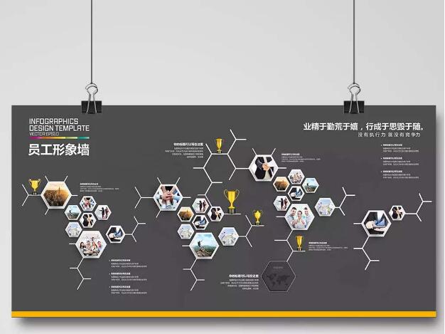 广州翰博尔信息技术股份有限公司员工文化墙制作