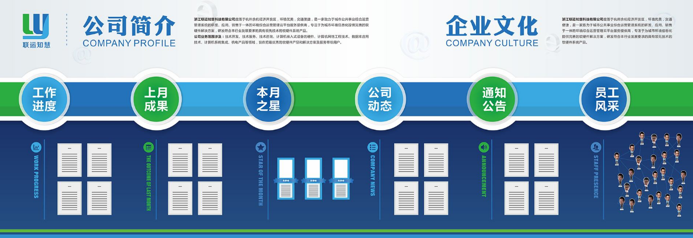 企业文化墙内容设计制作