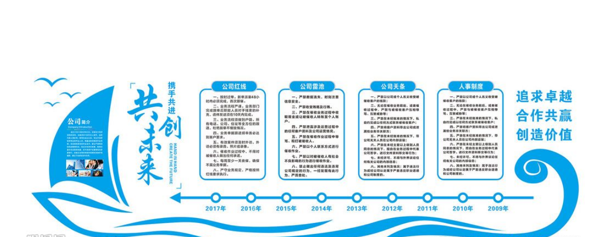 文化墙设计公司文化墙