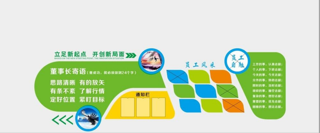 企业文化墙设计效果图3