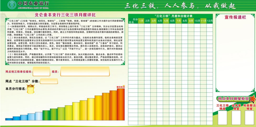 中国农业发展银行文化墙设计制作