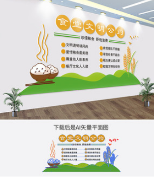 学校食堂餐厅标语文化墙效果图