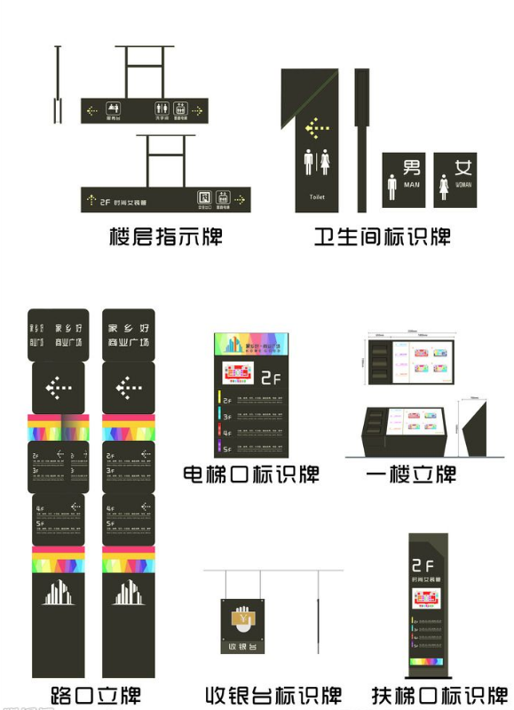  商场导视系统 标识设计制作