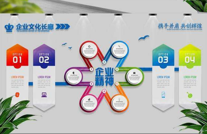 团队风采公司文化墙企业照片墙相框创意办公室装饰励志亚克力墙贴