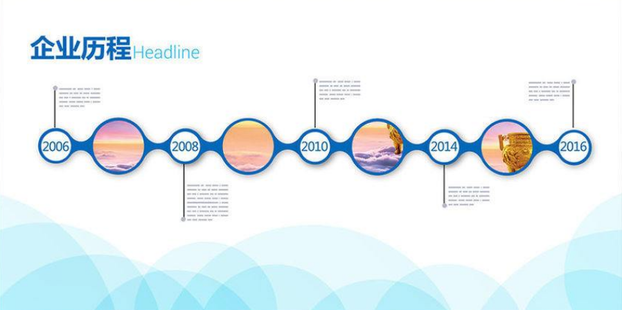 互联网企业文化墙宣传展板设计