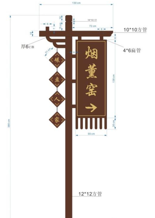 港都旅游景区标识标牌设计图展示