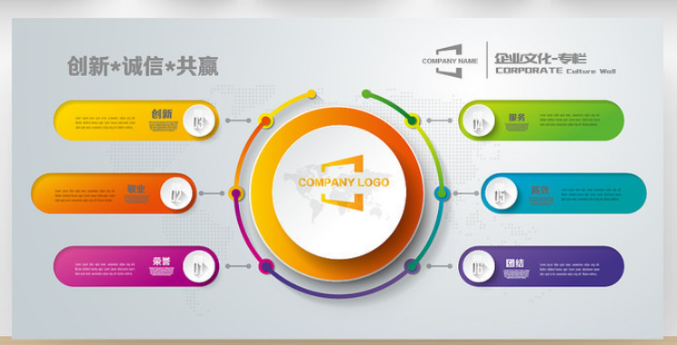 3d立体简约企业文化墙设计