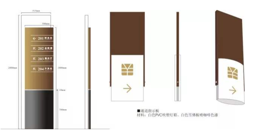 立地式地下车库导视牌道路标识牌导视系统