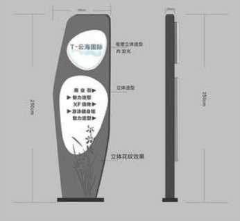 立地式楼层信息牌通道指示板导视系统