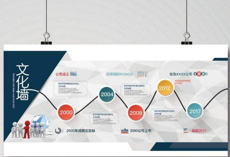 高端大气异形企业办公文化墙图片