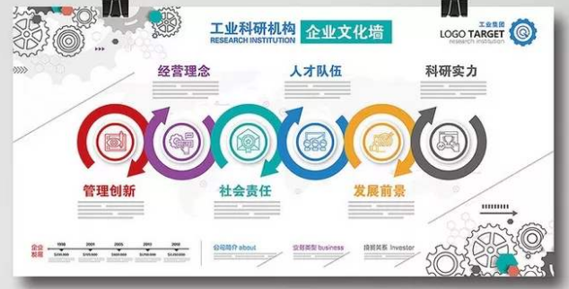 高端企业大厅文化墙装修效果图