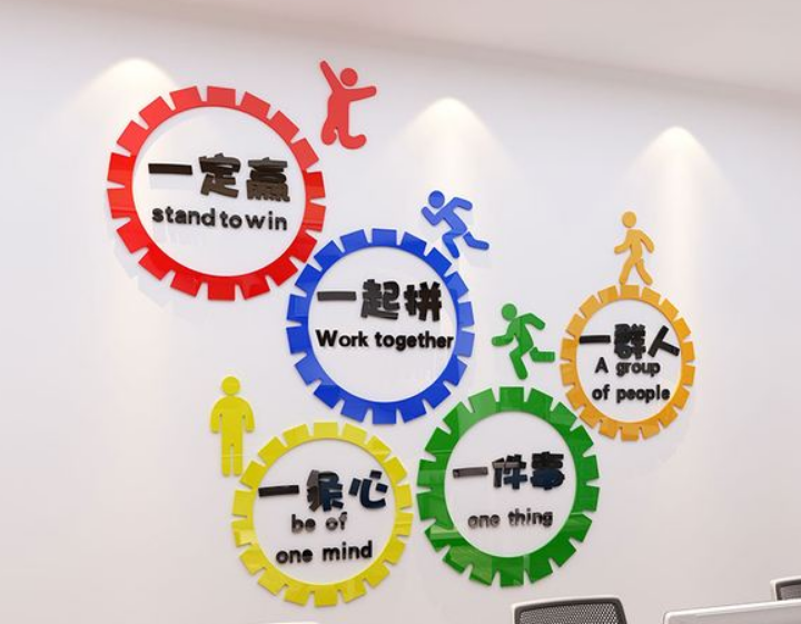 励志文字亚克力墙贴办公室装饰贴纸3d立体企业文化墙