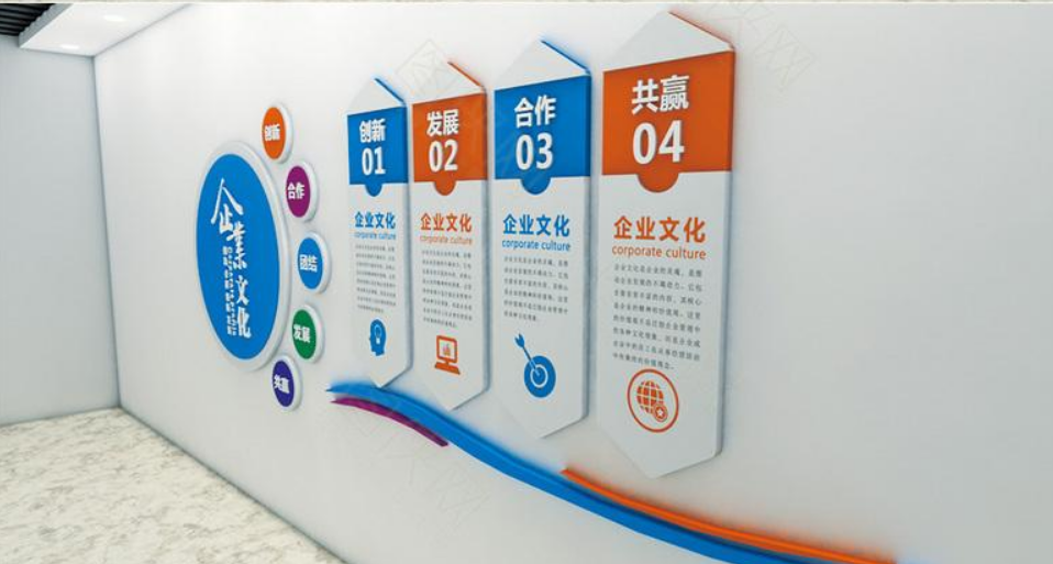 公司企业微立体异型走廊楼道文化墙展板模板