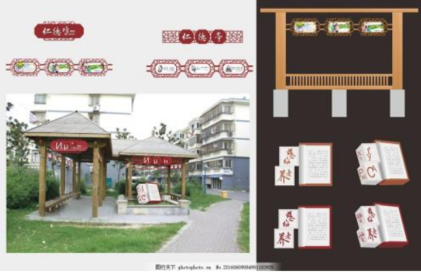 党支部社区党建文化墙