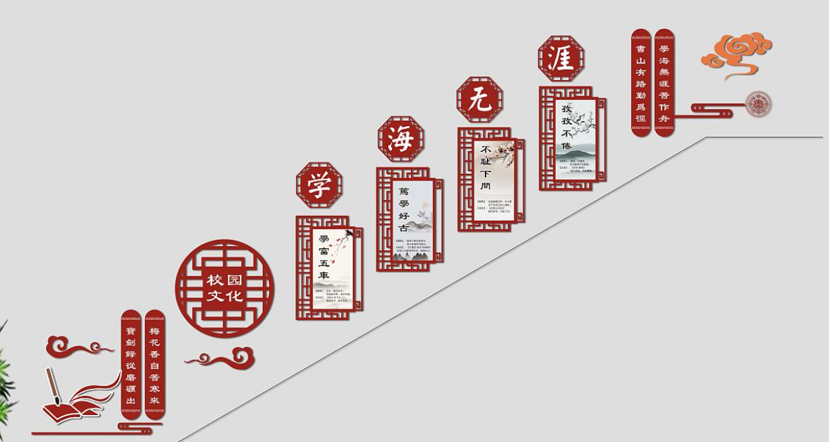 校园读书主题楼梯文化墙图片