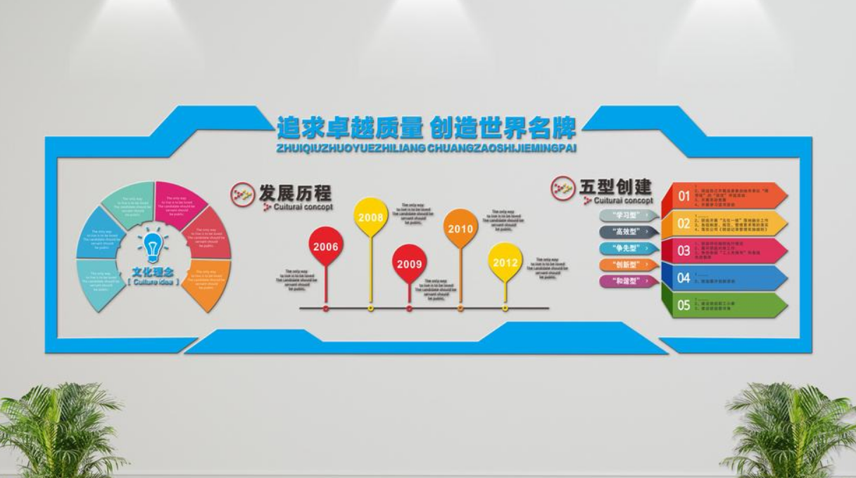 微立体uv企业文化墙活动室布置形象墙科技