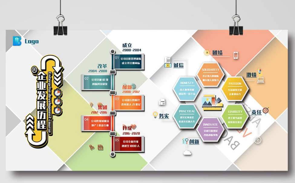 创意公司楼梯文化墙效果图