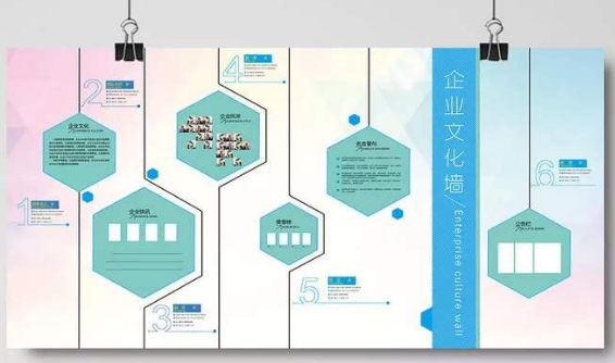 创意企业文化墙图片