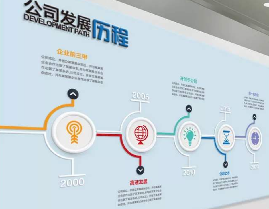 企业文化墙设计效果图3