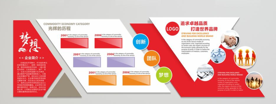 企业风采微立体展板文化墙 