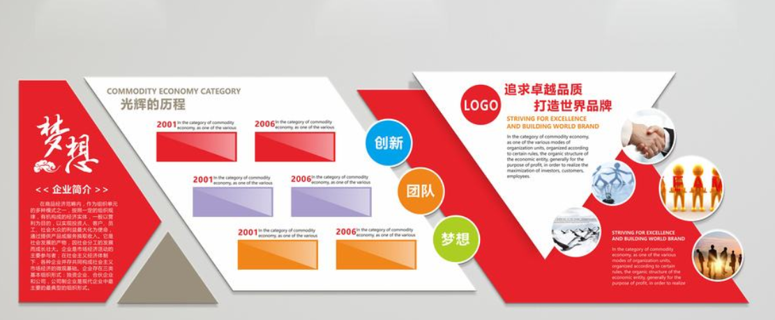 立体公司企业文化墙办公室励志照片墙