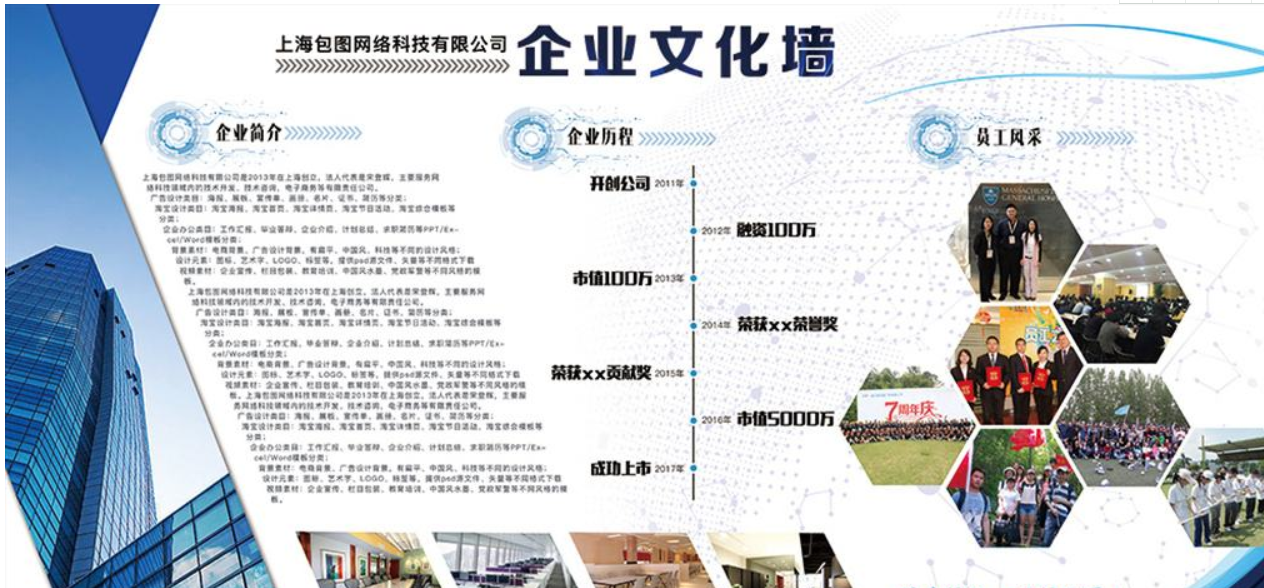 高档蓝色科技企业文化墙公司形象墙企业展板