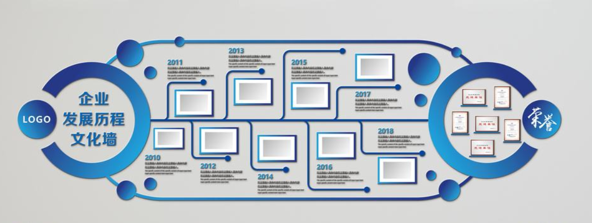 企业文化墙设计效果图3
