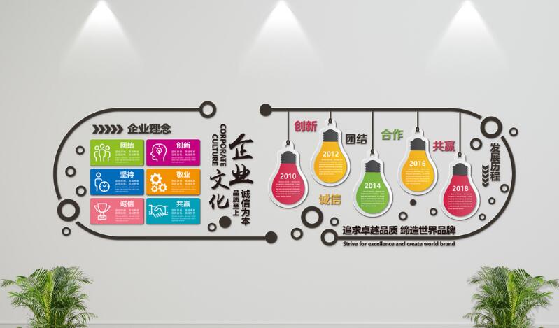 微立体异形通用企业文化墙制作效果图