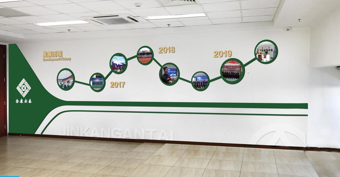 金融服务外包公司文化墙制作效果图